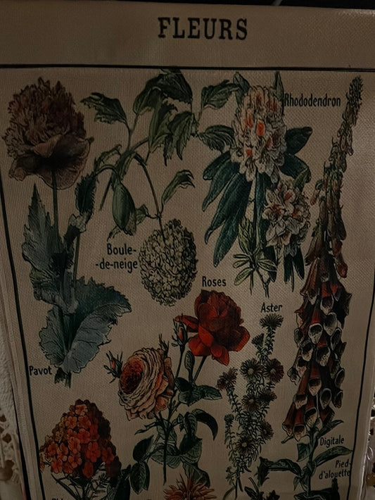 Fleurs Tapestry
